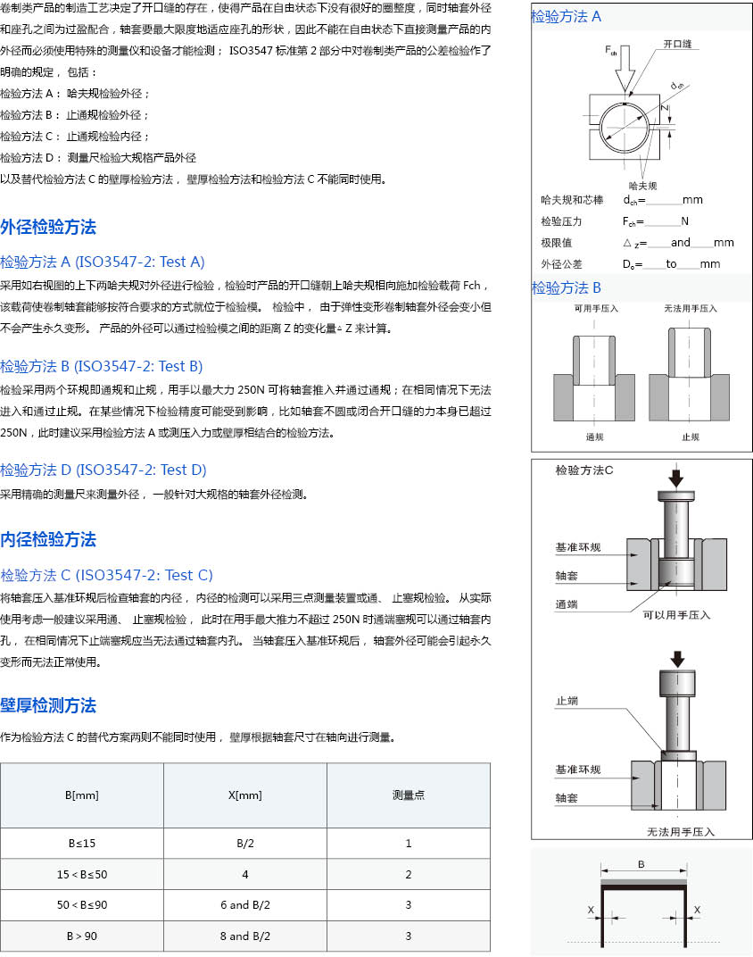 1 復層類軸承尺寸檢驗方式.jpg