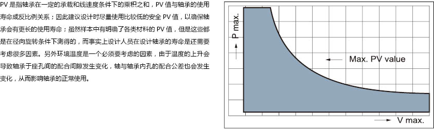 2 PV值的計(jì)算.jpg