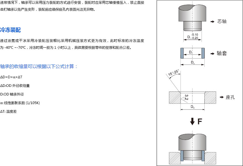 9 軸承裝配.jpg