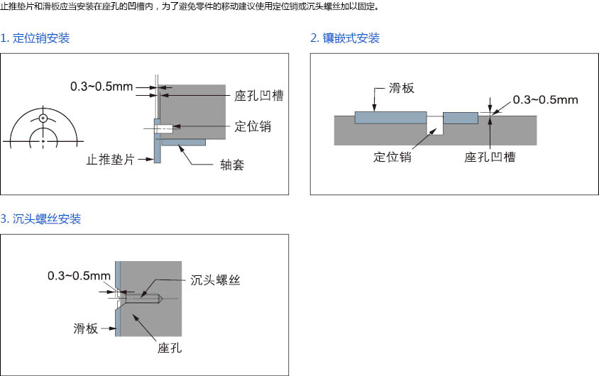 10 止推墊片和滑板的安裝.jpg